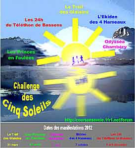 Logo challenge 5 soleils